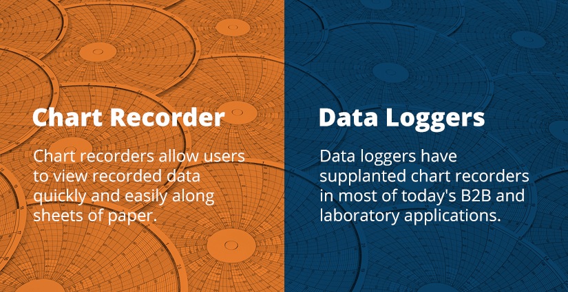 图表记录器和数据定位器之间的差异